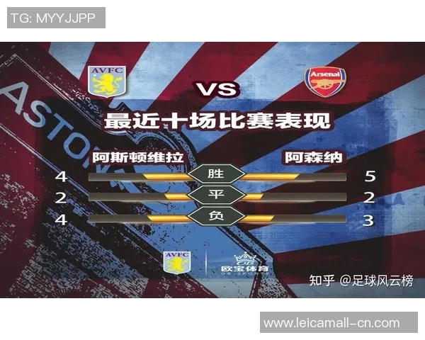雷恩与阿森纳亚盘对比分析揭示两队实力差异与战术布局 雷恩与阿森纳亚盘对比分析揭示两队实力差异与战术布局
