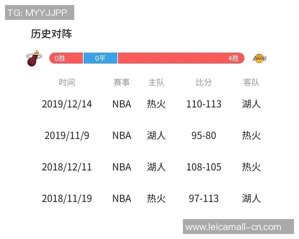 湖人对决热火总决赛第五场第四节精彩回放与赛后分析 湖人对决热火总决赛第五场第四节精彩回放与赛后分析